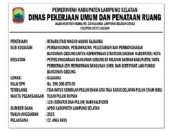 Terimakasih Pak Bupati Lamsel🙏🏻Pekerjaan Proyek Rehabilitasi Di Masjid Agung Kalianda Sudah Selesai Dengan Baik